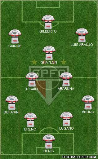 São Paulo FC Formation 2017