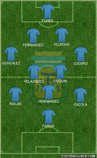 Argentina Formation 2017