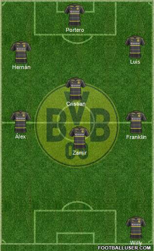 Borussia Dortmund Formation 2017