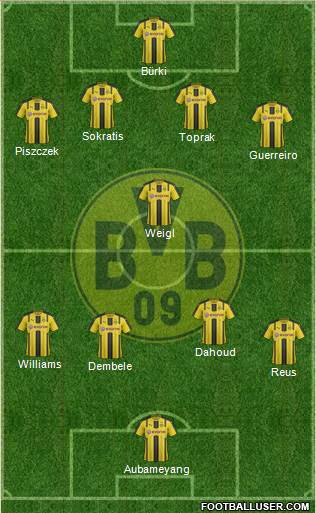 Borussia Dortmund Formation 2017