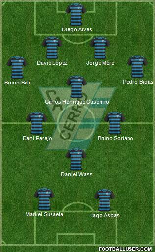 Club Atlético Cerro Formation 2017