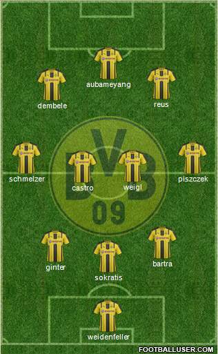 Borussia Dortmund Formation 2017