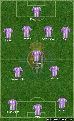R. Valladolid C.F., S.A.D. Formation 2017