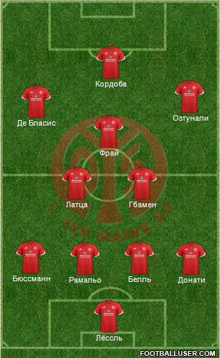 1.FSV Mainz 05 Formation 2017