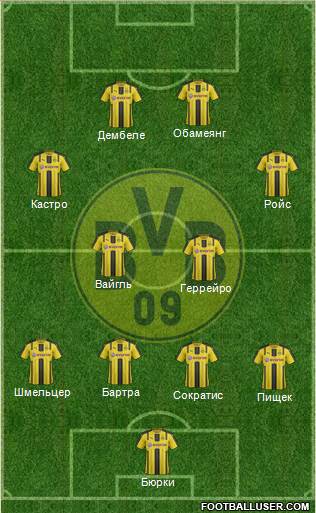 Borussia Dortmund Formation 2017
