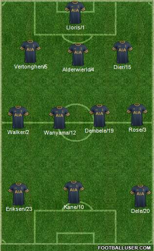 Tottenham Hotspur Formation 2017