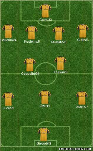 Arsenal Formation 2017