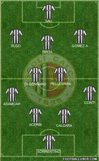 Ascoli Formation 2017