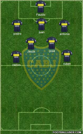 Boca Juniors Formation 2017