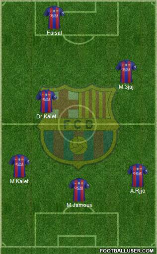 F.C. Barcelona B Formation 2017