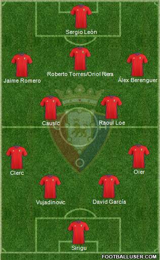 C. At. Osasuna Formation 2017