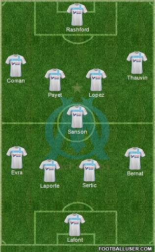 Olympique de Marseille Formation 2017