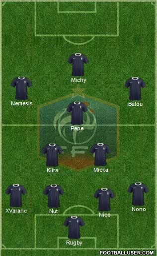 France Formation 2017