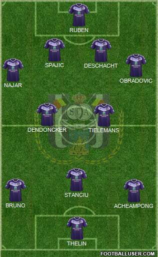RSC Anderlecht Formation 2017
