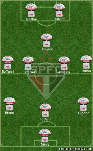 São Paulo FC Formation 2017