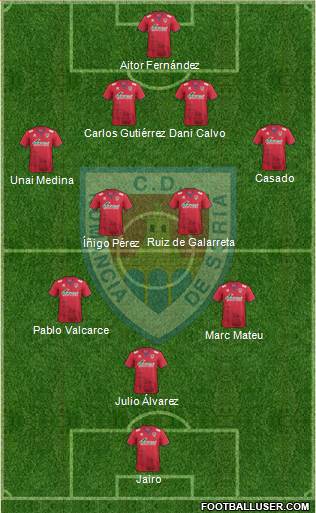 C.D. Numancia S.A.D. Formation 2017