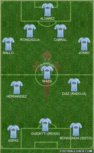 R.C. Celta S.A.D. Formation 2017
