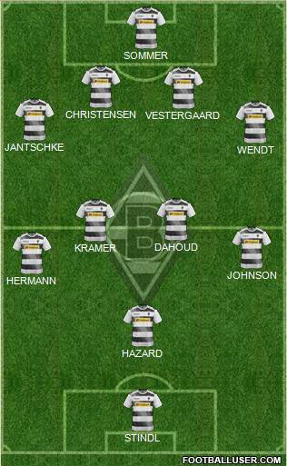 Borussia Mönchengladbach Formation 2017