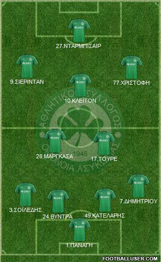 AS Omonoia Nicosia Formation 2017