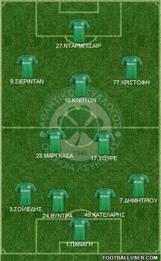 AS Omonoia Nicosia 4-2-1-3 football formation