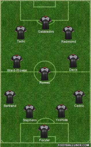 Southampton Formation 2017