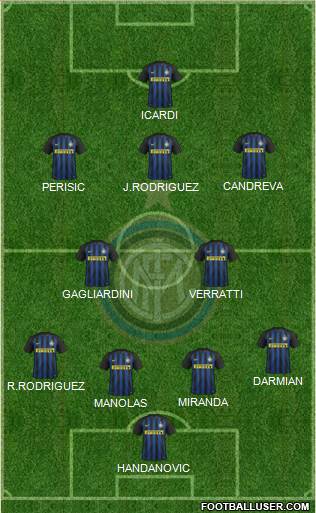 F.C. Internazionale Formation 2017