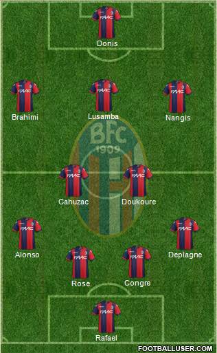 Bologna Formation 2017