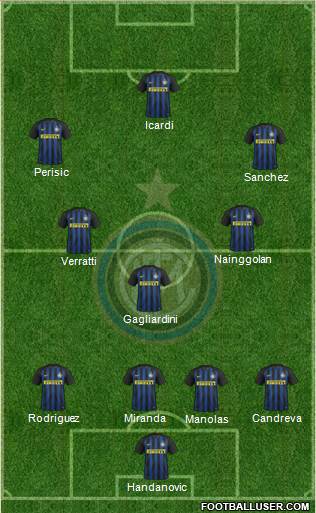 F.C. Internazionale Formation 2017
