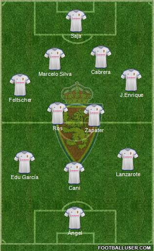 R. Zaragoza S.A.D. Formation 2017