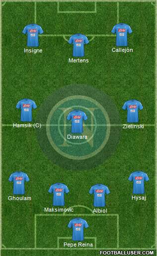 Napoli Formation 2017