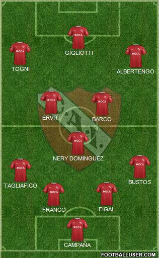 Independiente Formation 2017