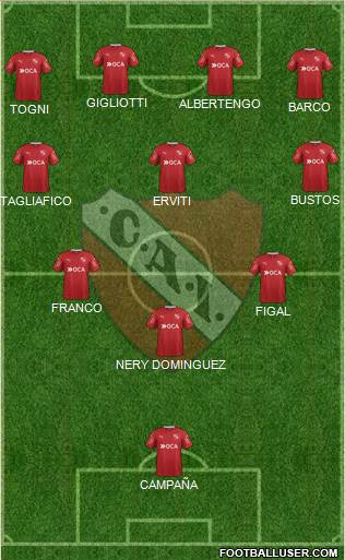 Independiente Formation 2017