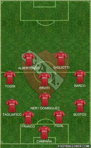 Independiente Formation 2017