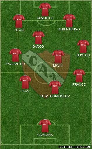 Independiente Formation 2017