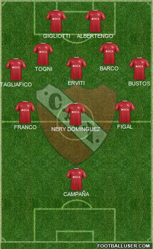 Independiente Formation 2017