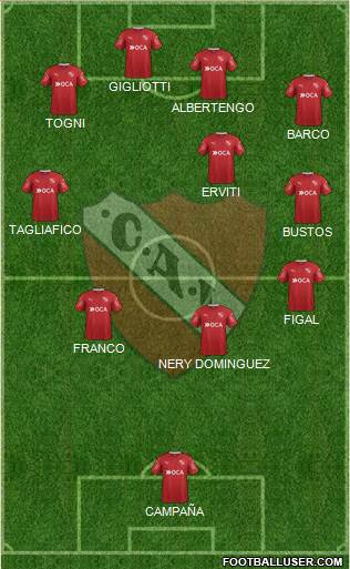 Independiente Formation 2017