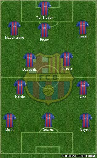 F.C. Barcelona Formation 2017