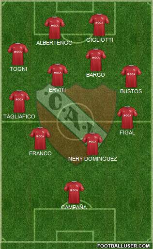 Independiente Formation 2017
