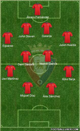 C. At. Osasuna Formation 2017