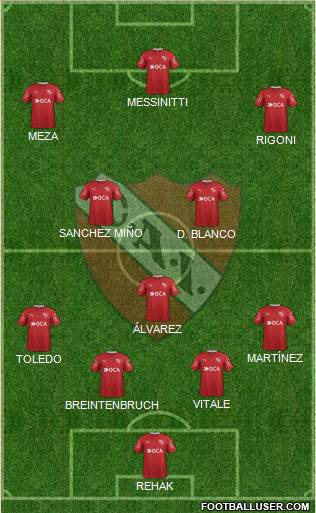 Independiente Formation 2017