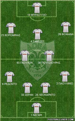 Doxa THOI Katokopias 4-2-3-1 football formation