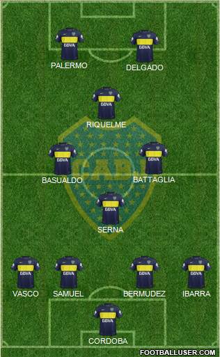 Boca Juniors Formation 2017