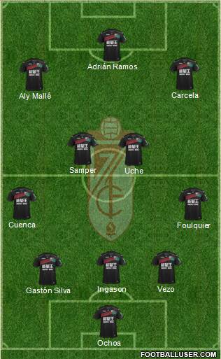 Granada C.F. Formation 2017