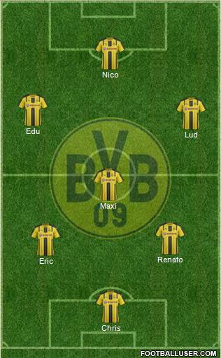 Borussia Dortmund Formation 2017
