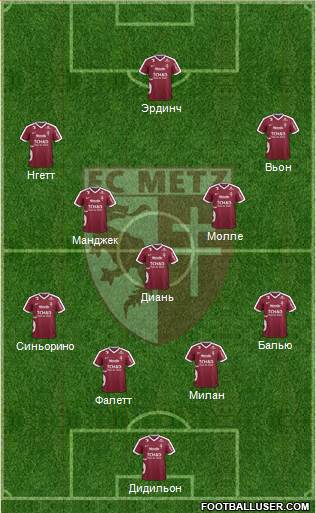 Football Club de Metz Formation 2017