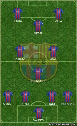 F.C. Barcelona Formation 2017
