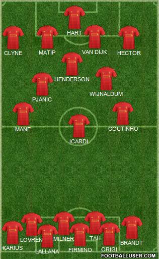 Liverpool Formation 2017