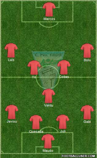 C.P. Ejido S.A.D. Formation 2017
