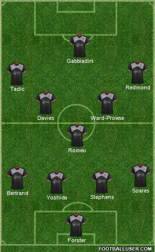 Southampton Formation 2017