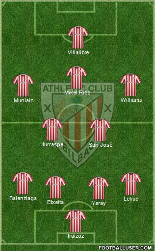 Athletic Club Formation 2017